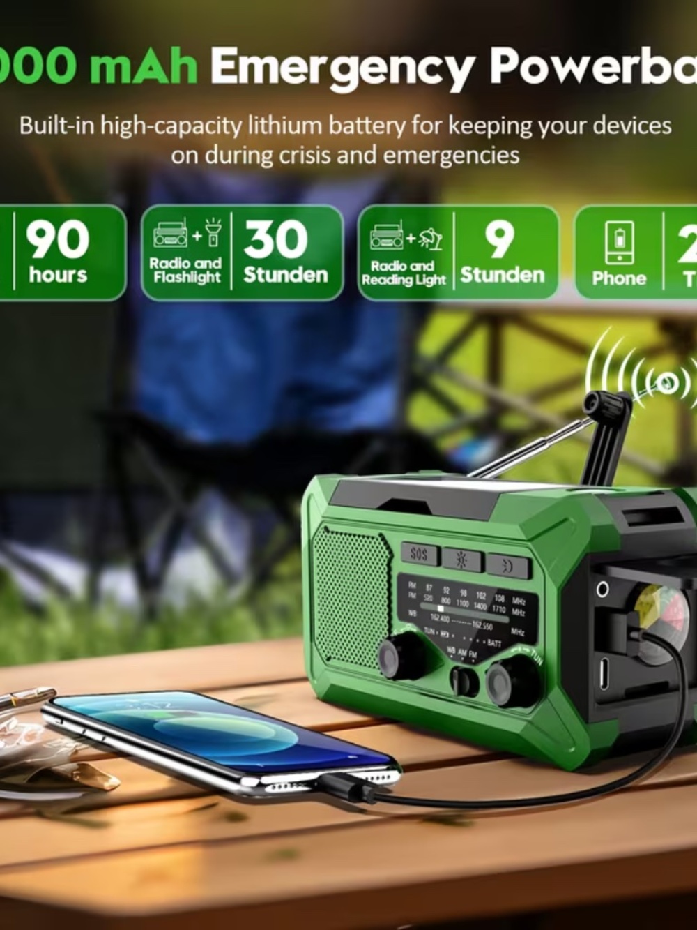 6800mwh 1 Pack Emergency Radios